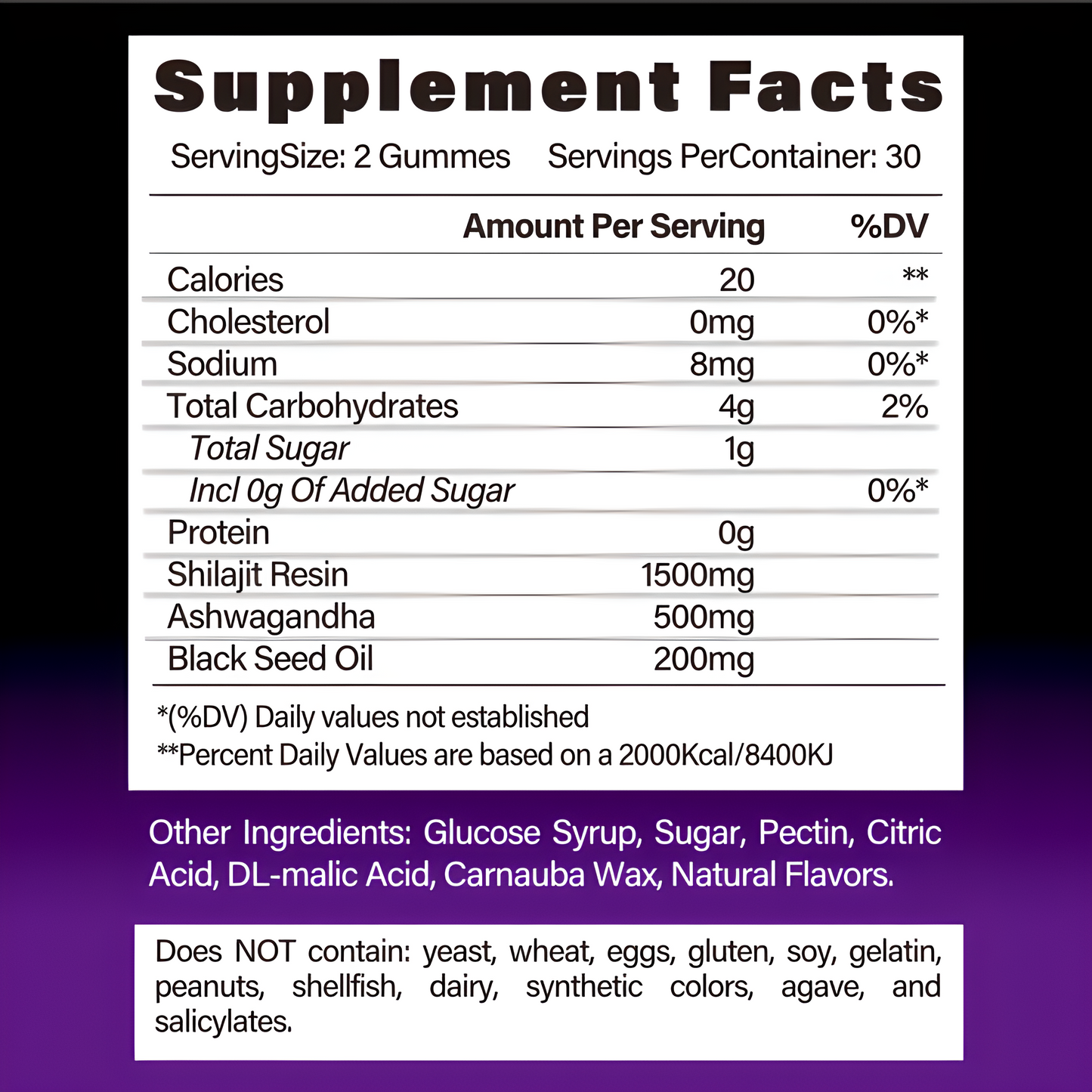 BSYS SHILAJIT GUMMIES-60'S Cirexo