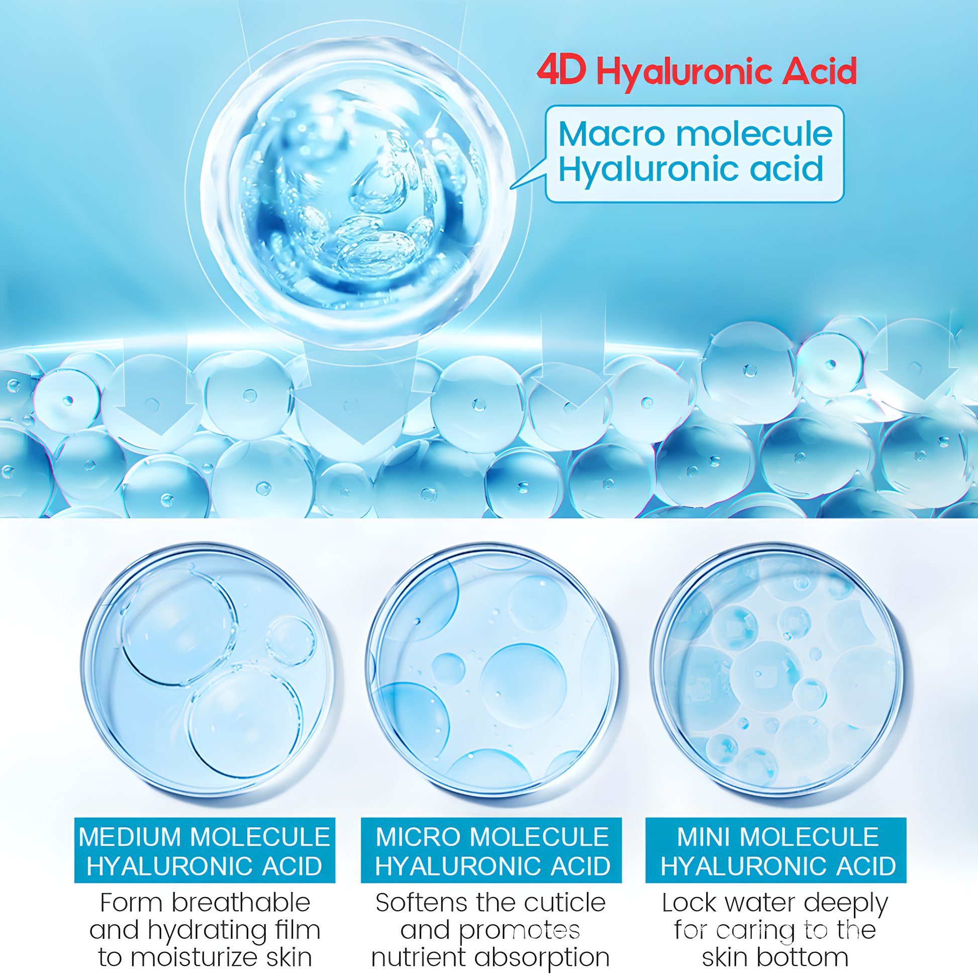 Hyaluronic Acid Face Serum – Anti-Aging & Moisturizing Cirexo