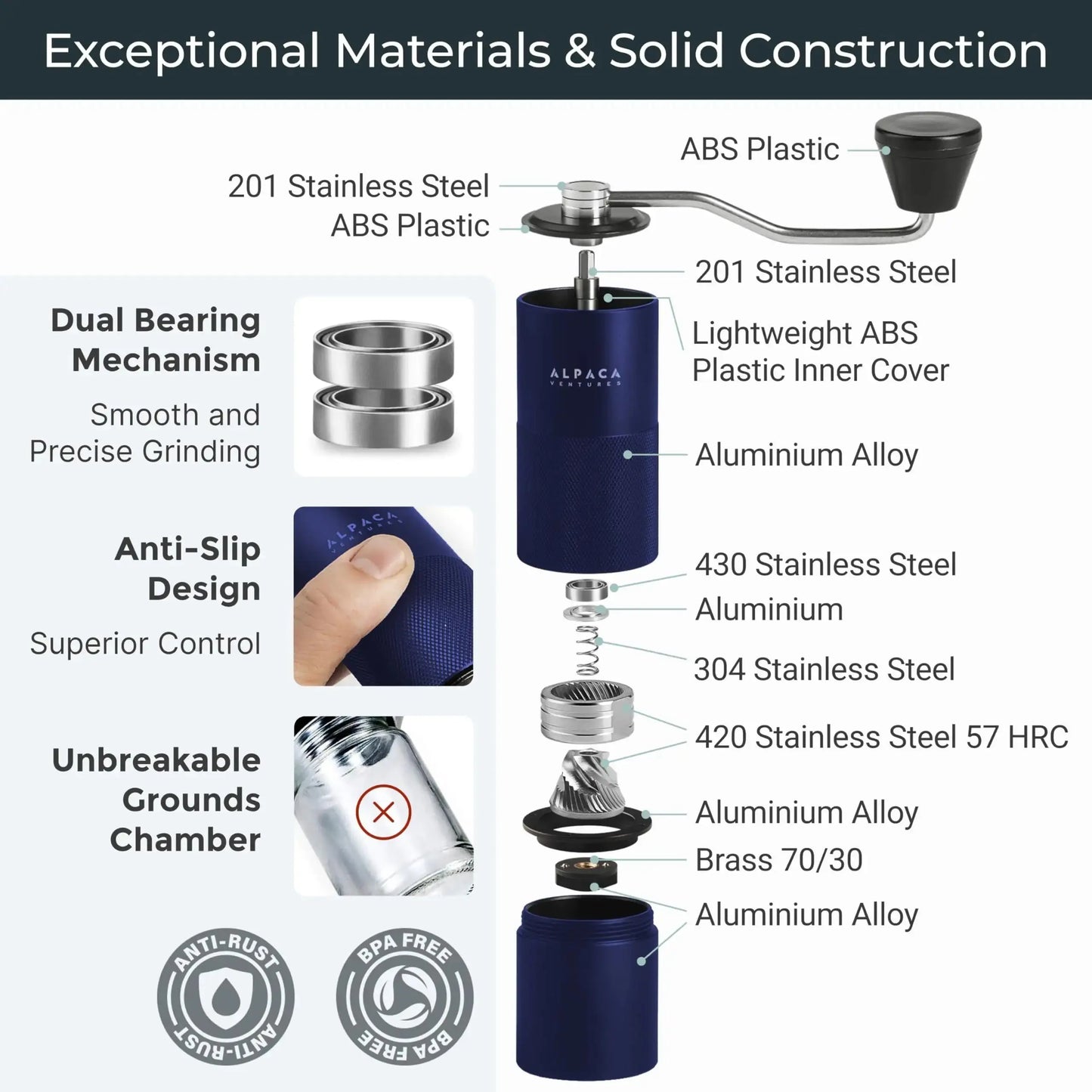 Blue Stainless Manual Coffee Grinder Cirexo