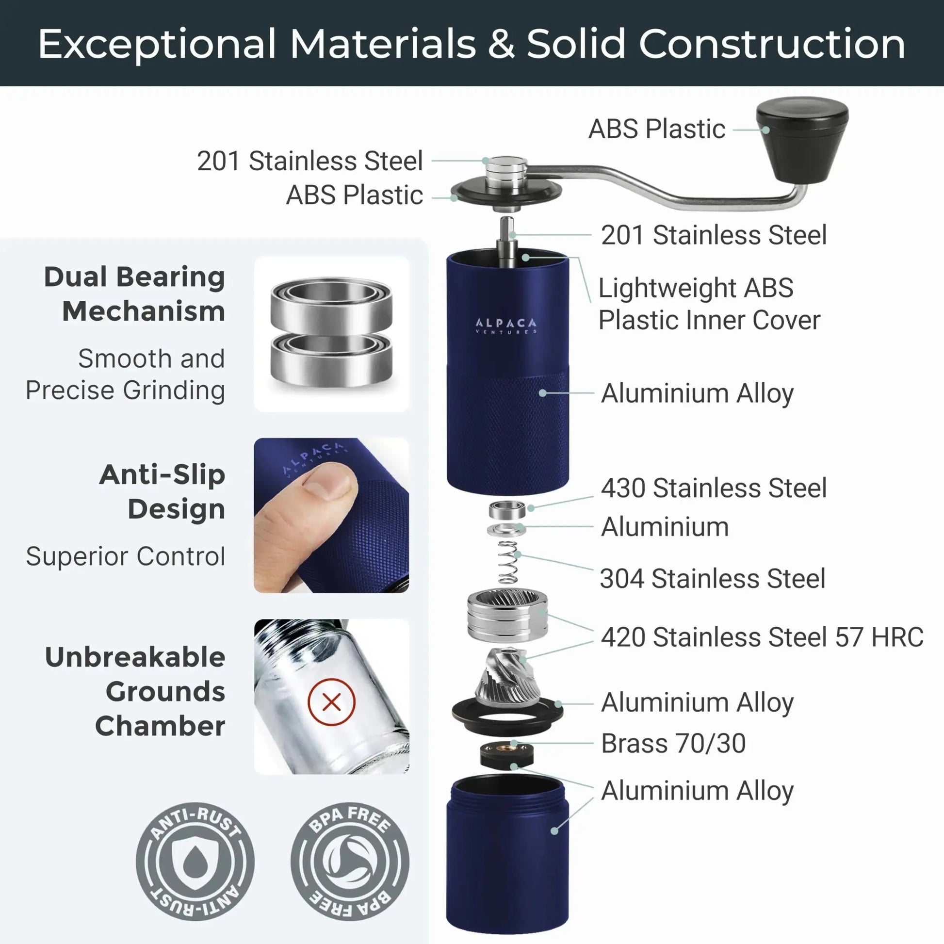 Blue Stainless Manual Coffee Grinder Cirexo